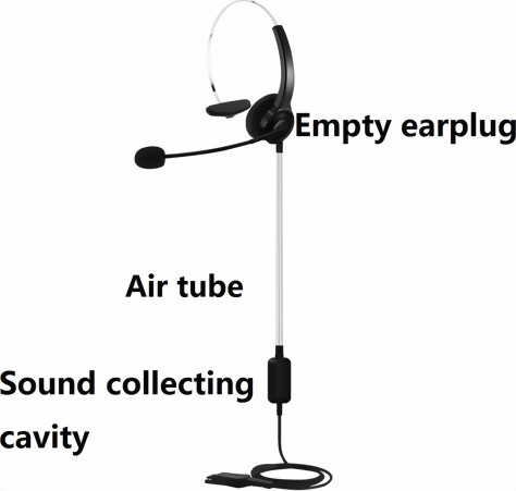 Luftleiter Headset "Callcenter"